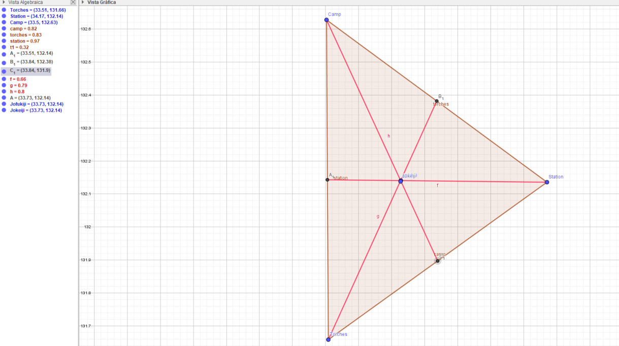 triangulation